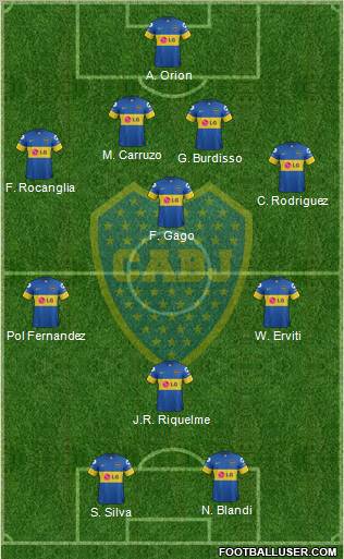 Boca Juniors Formation 2012