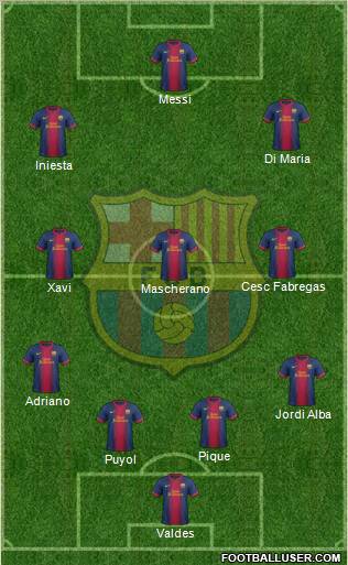 F.C. Barcelona Formation 2012