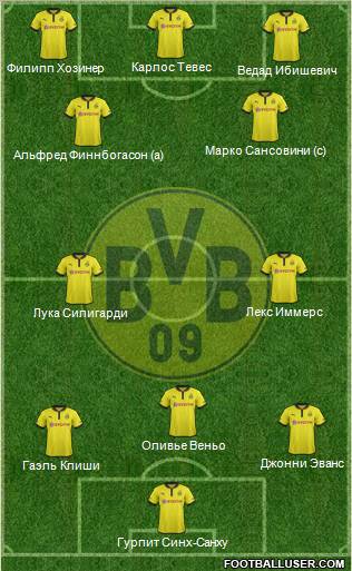 Borussia Dortmund Formation 2012