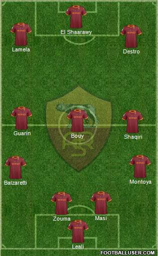 AS Roma Formation 2012