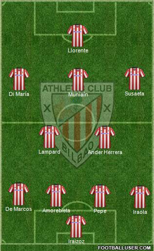 Athletic Club Formation 2012