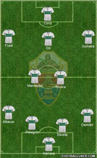 Elche C.F., S.A.D. Formation 2012