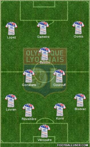 Olympique Lyonnais Formation 2012
