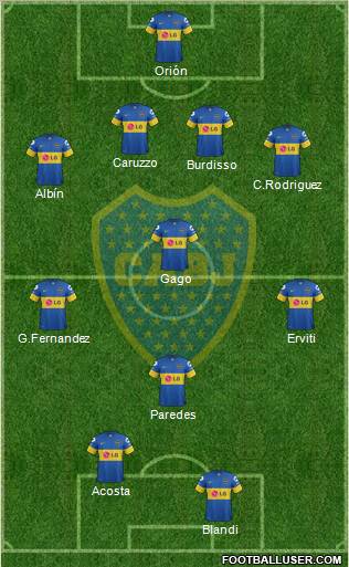 Boca Juniors Formation 2012