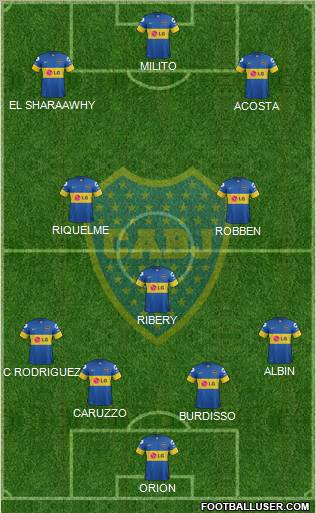 Boca Juniors Formation 2012