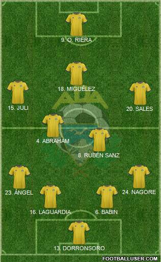 A.D. Alcorcón Formation 2012