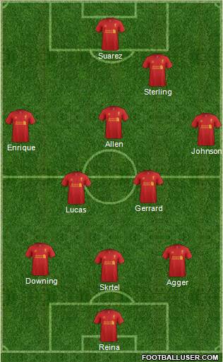 Liverpool Formation 2012