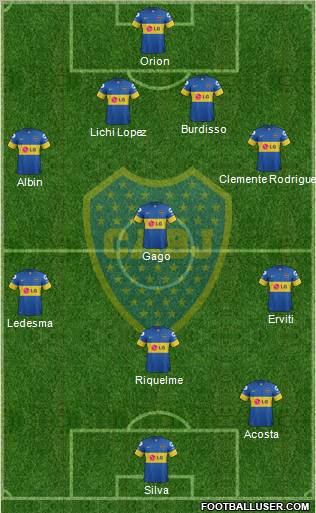 Boca Juniors Formation 2012