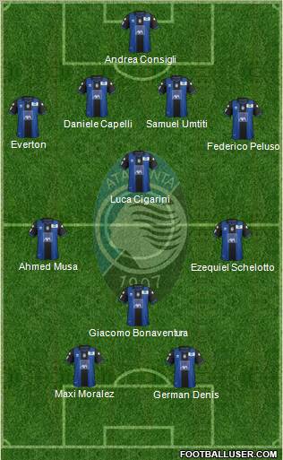 Atalanta Formation 2012