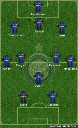 F.C. Internazionale Formation 2012