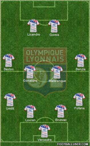 Olympique Lyonnais Formation 2012