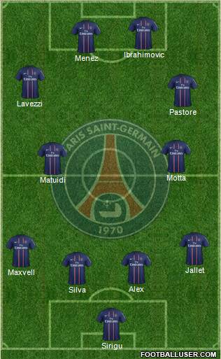 Paris Saint-Germain Formation 2012