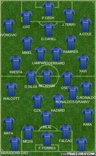 Chelsea Formation 2012