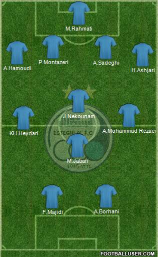 Esteghlal Tehran Formation 2012