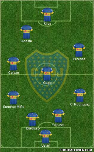 Boca Juniors Formation 2012