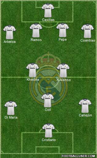 Real Madrid C.F. Formation 2012