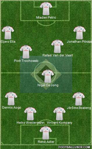 Hamburger SV Formation 2012