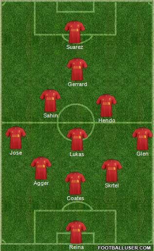 Liverpool Formation 2012