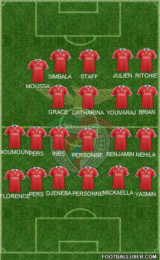 Sport Lisboa e Benfica - SAD Formation 2012