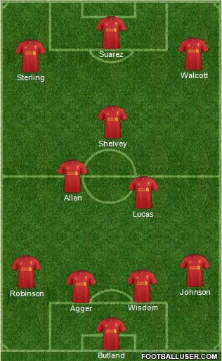 Liverpool Formation 2012