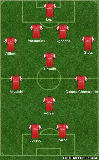 Arsenal Formation 2012