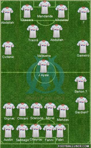 Olympique de Marseille Formation 2012