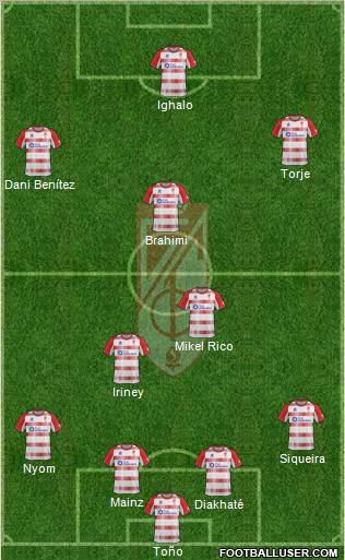 Granada C.F. Formation 2012