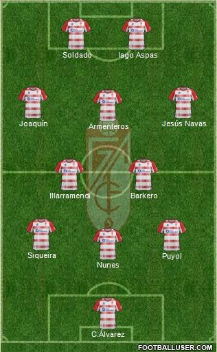 Granada C.F. Formation 2012