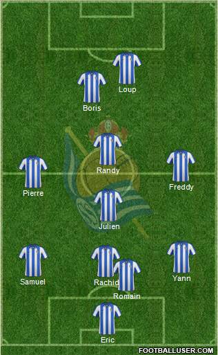 Real Sociedad C.F. B Formation 2012