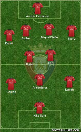 C. At. Osasuna Formation 2012