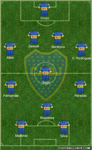 Boca Juniors Formation 2012