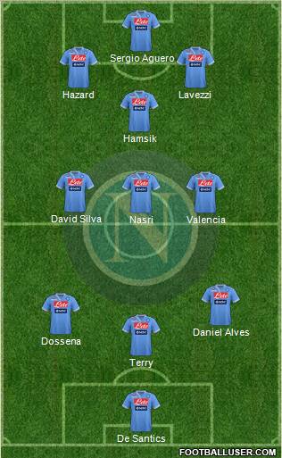 Napoli Formation 2012