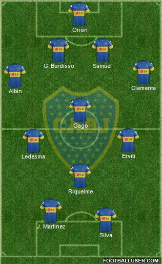 Boca Juniors Formation 2012