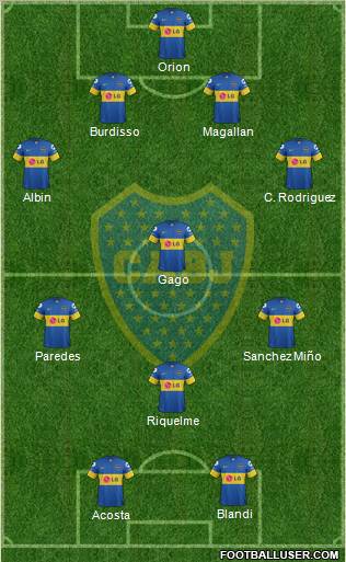 Boca Juniors Formation 2012