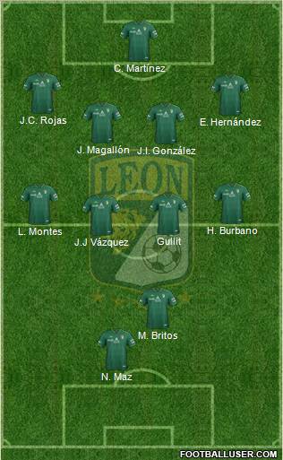 Club Deportivo León Formation 2012