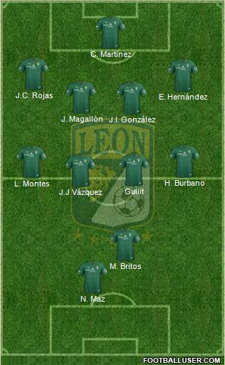 Club Deportivo León football formation