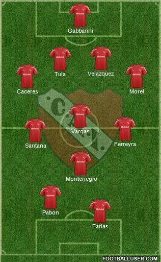Independiente Formation 2012