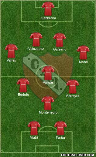 Independiente Formation 2012