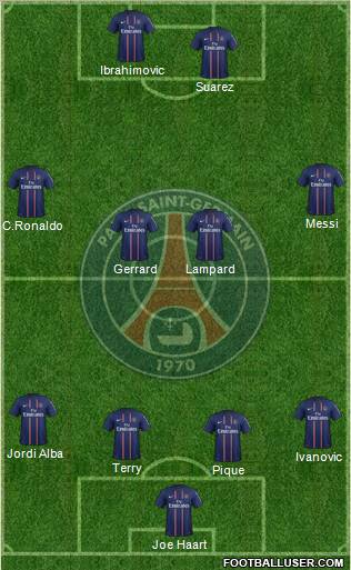 Paris Saint-Germain Formation 2012
