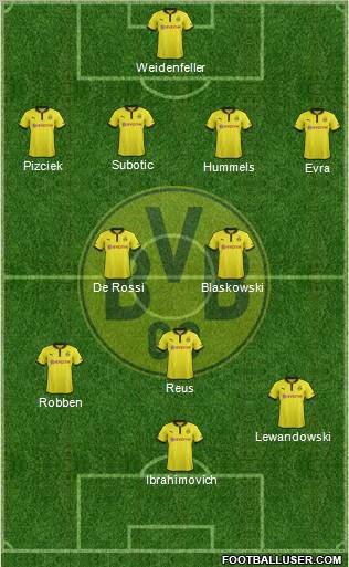 Borussia Dortmund Formation 2012