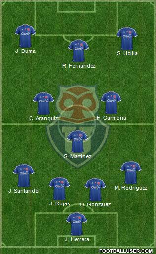CF Universidad de Chile Formation 2012