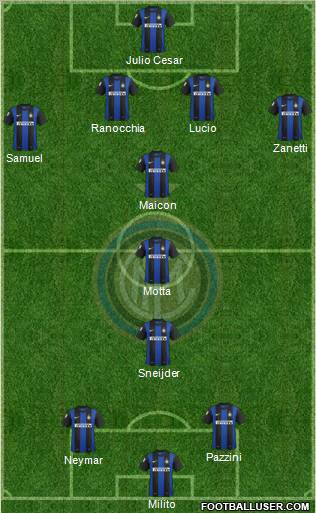 F.C. Internazionale Formation 2012