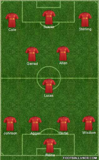 Liverpool Formation 2012