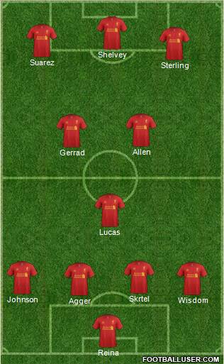 Liverpool Formation 2012