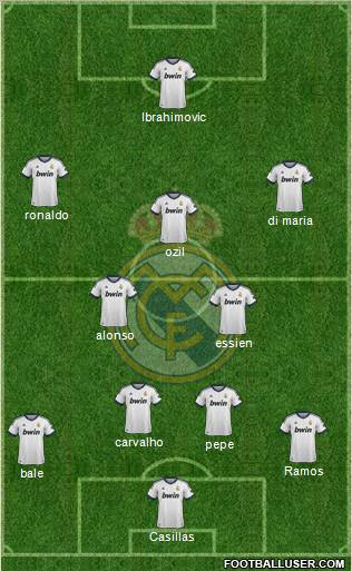 Real Madrid C.F. Formation 2012