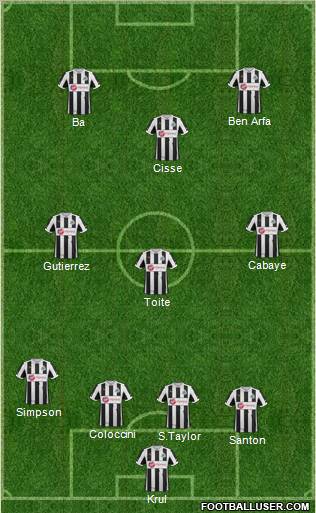 Newcastle United Formation 2012