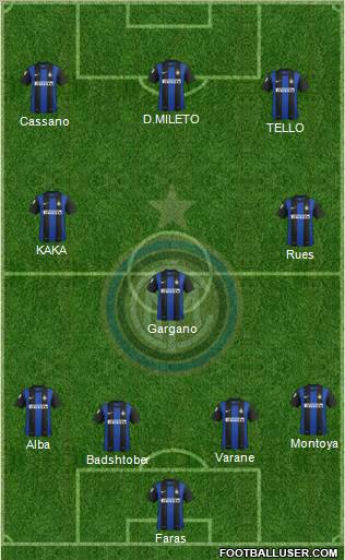 F.C. Internazionale Formation 2012