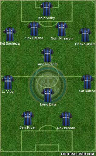 F.C. Internazionale Formation 2012