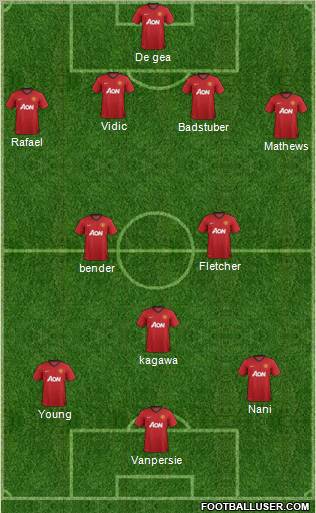 Manchester United Formation 2012