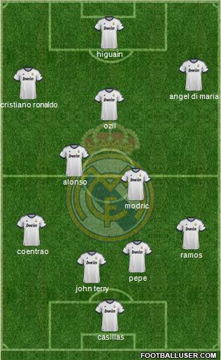 Real Madrid C.F. Formation 2012
